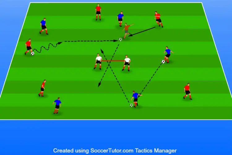 Moving Goal - Shooting Drill