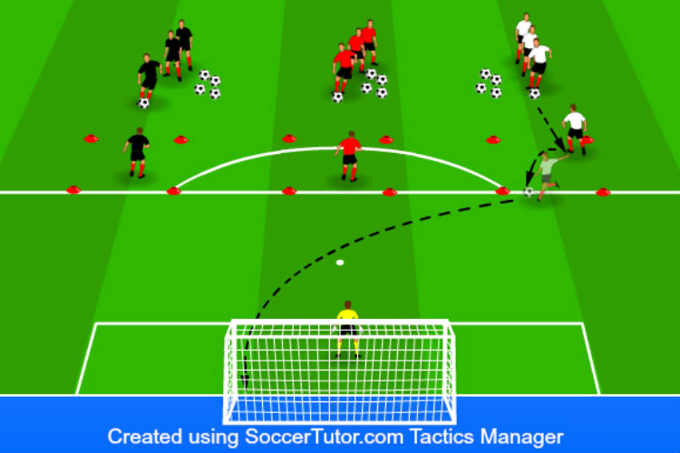 Turn and Shoot - Shooting Drill 1