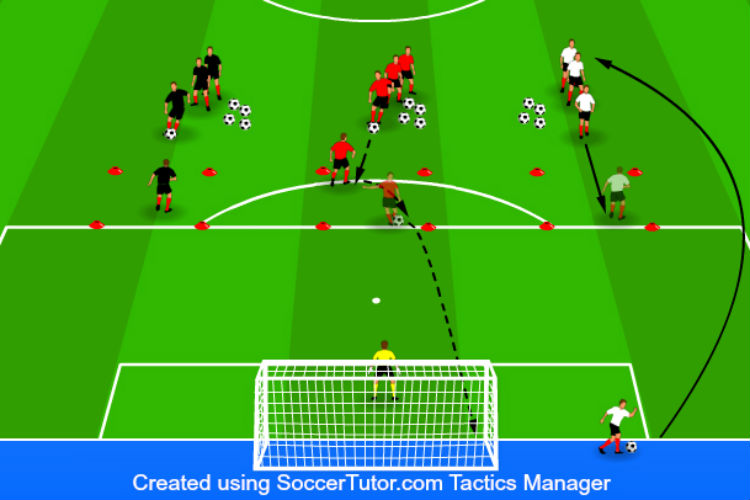 Turn and Shoot - Shooting Drill 2