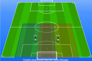 4-3-3 Formation - The Ultimate Coaching Guide