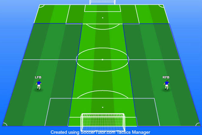 4-3-3 Formation - The Ultimate Coaching Guide