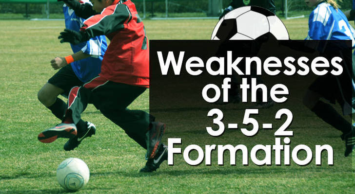 3-5-2 Formation – The Ultimate Coaching Guide