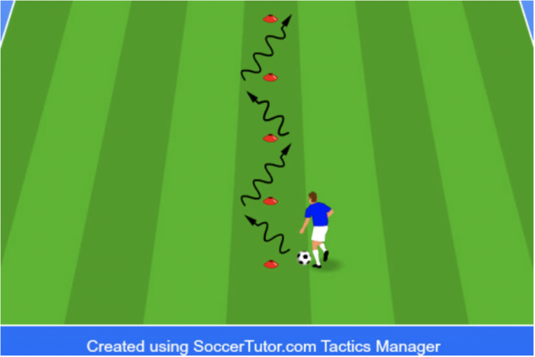 how-to-dribble-a-soccer-ball-advanced-16-step-guide-soccer-coaching-pro