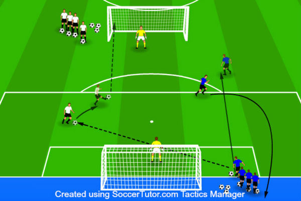 U10 Soccer Drills: 8 Terrific Drills for 10-Year-Olds