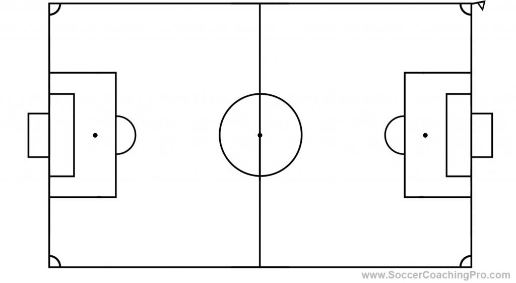 Half Soccer Field Diagram Printable