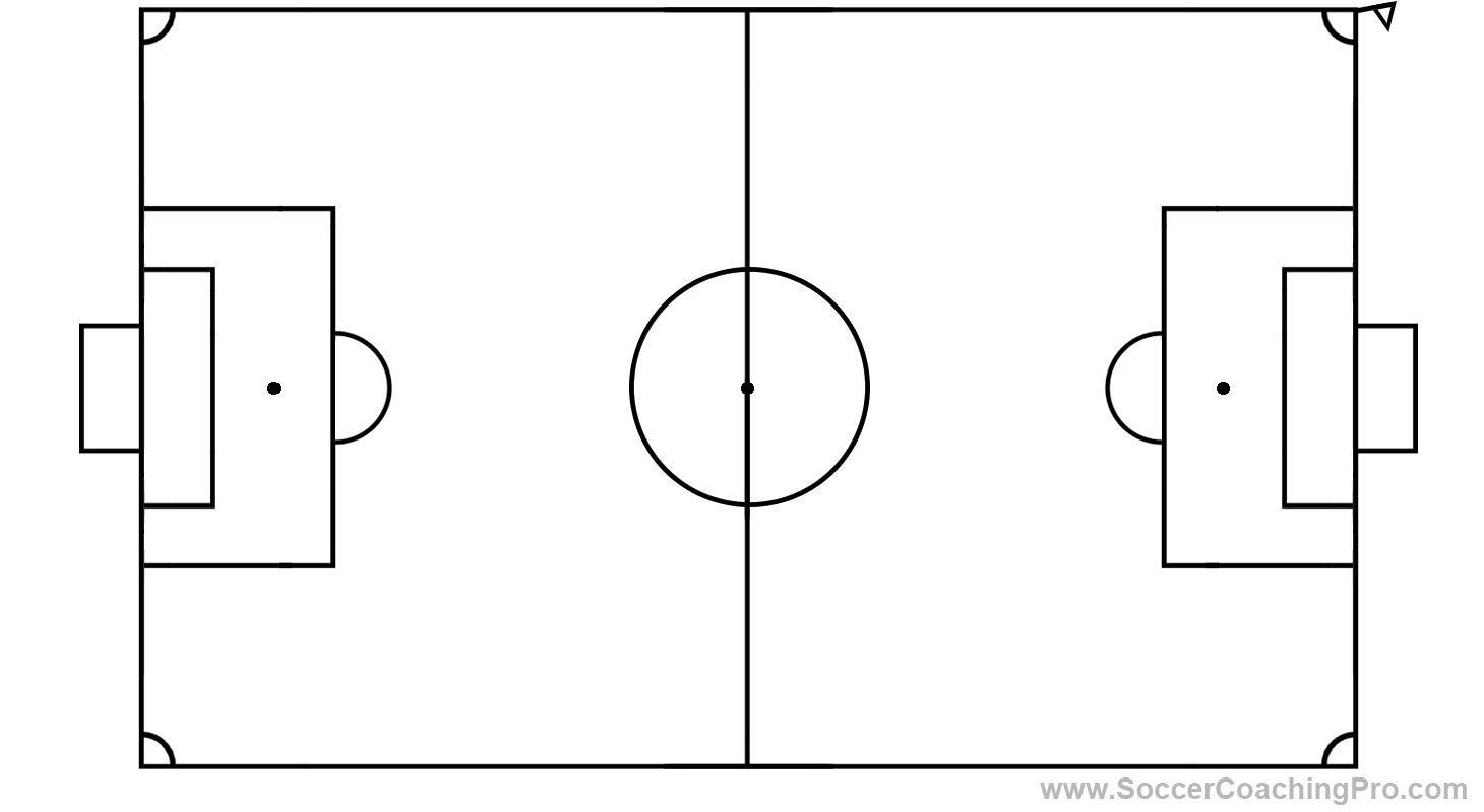 Soccer Field Diagram (Free to Download and Print) Soccer Coaching Pro