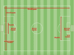 9v9 Soccer Field Dimensions (Correct Field Size Guide)