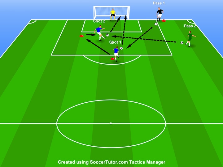 double-movement-finishing-shooting-drill