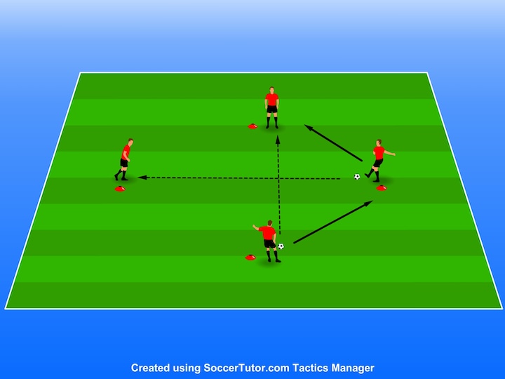 pass-and-move-through-traffic-passing-drill