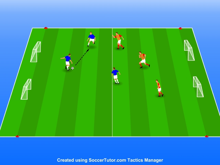 Four-Goal-3v3-small-sided-game