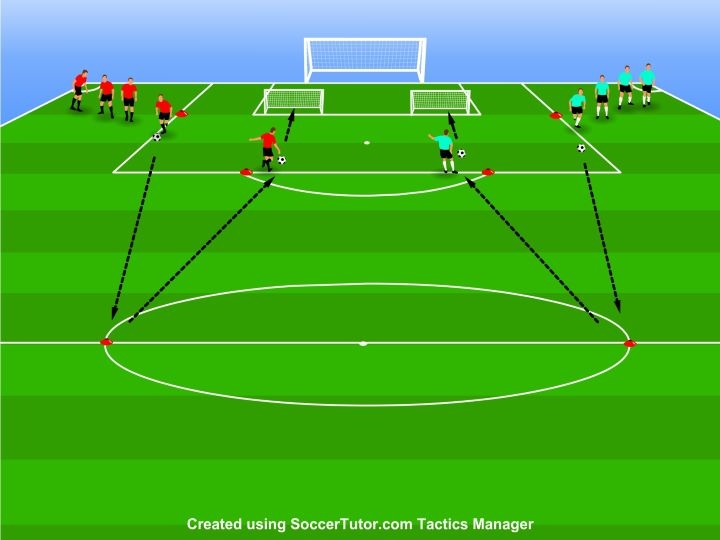 agility-passing-agility-drill