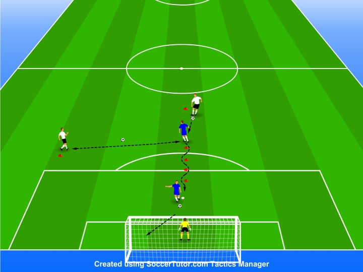 build-up-and-finish-finishing-drill