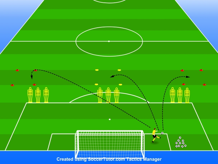 mid-range-passing-goalie-drill