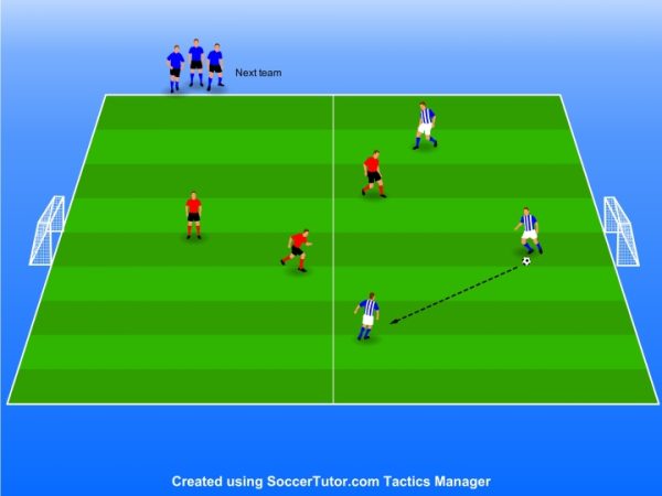 11 Soccer Tryout Drills (2024 Update)