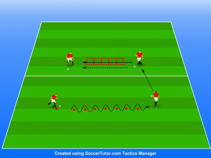 speed-weave-ball-control-and-footwork-drill