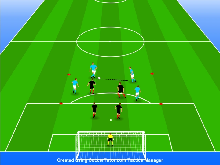 two-phase-defense-defense-drill