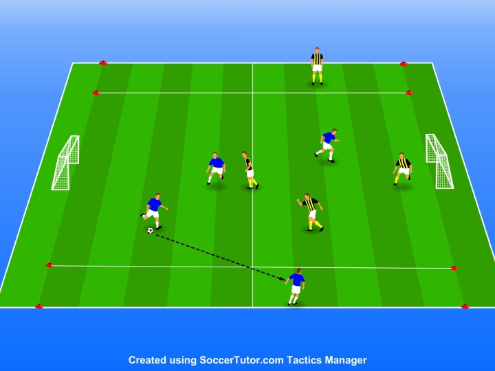 wide-play-3v3-small-sided-game
